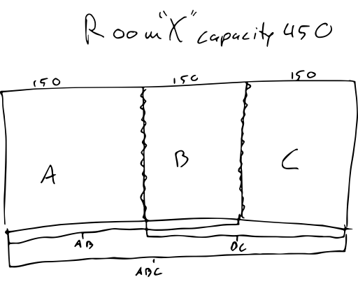 drawing of confrence room configuration
