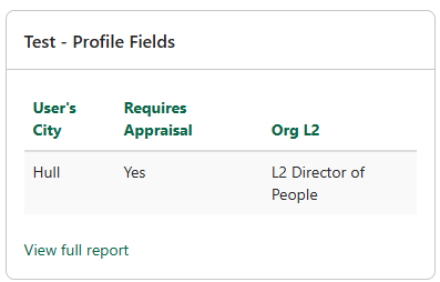 Screenshot of Report Table block