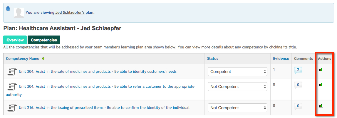 Competency Actions