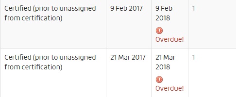 Certification still showing but unassigned and expired