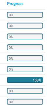 course progress status